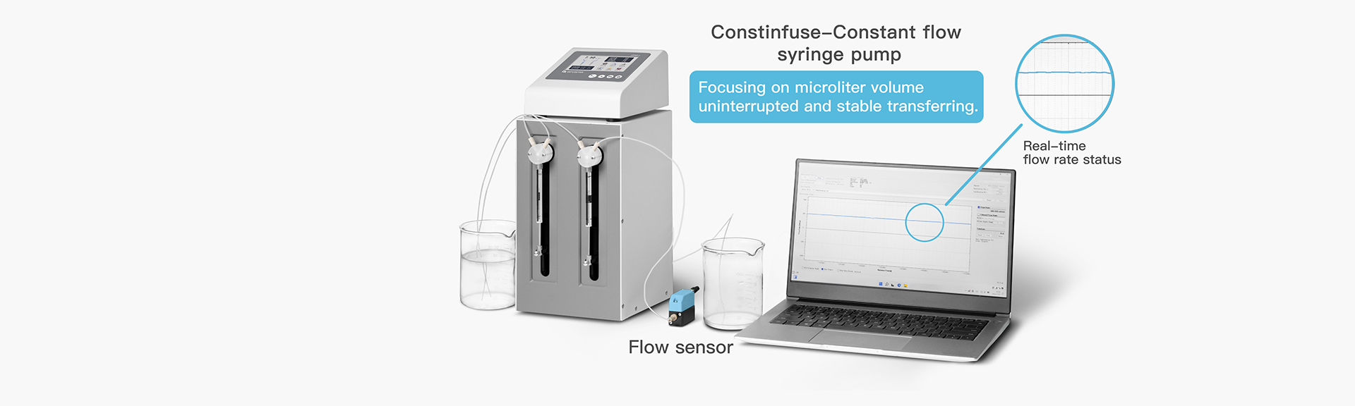 Constant Flow Syringe Pump